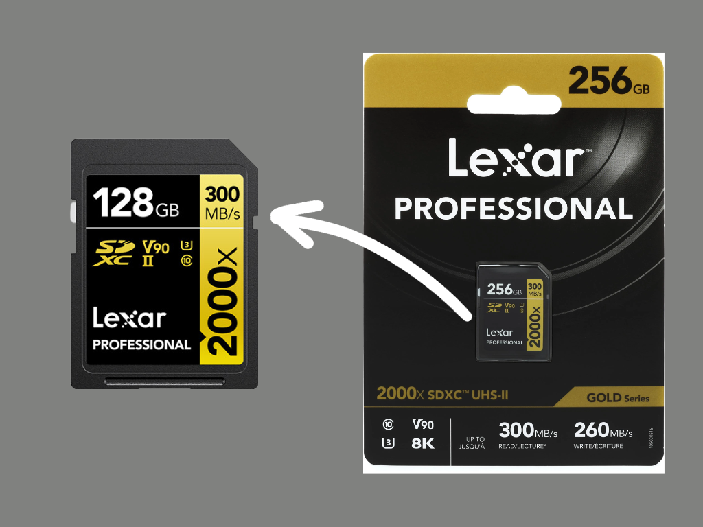 4 Best SD Cards for Camera